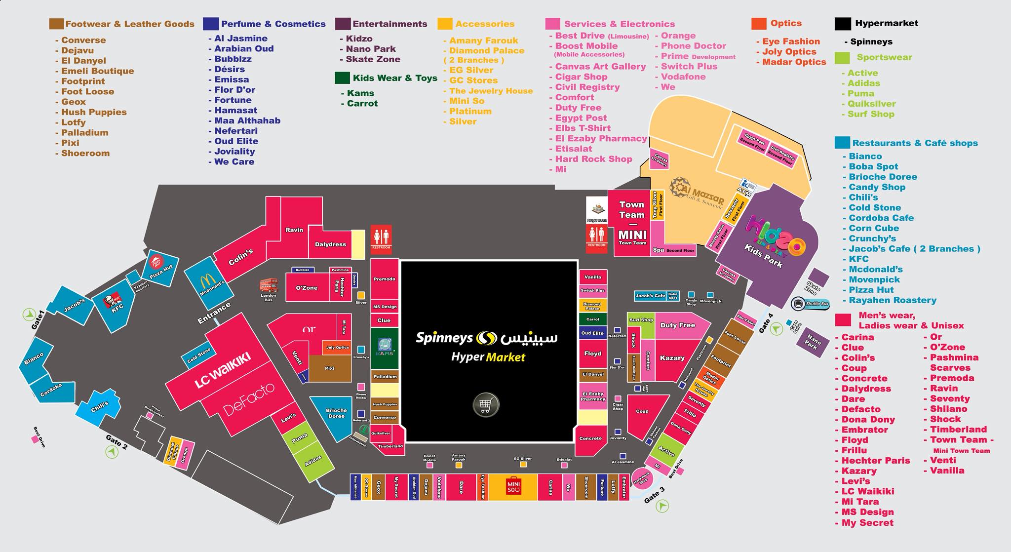 Mall Plan
